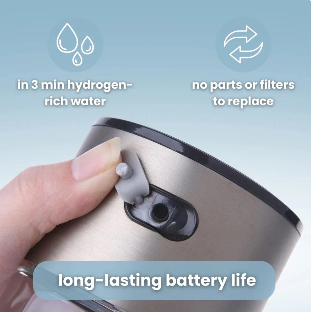 HydrogenBoost Water Bottle™